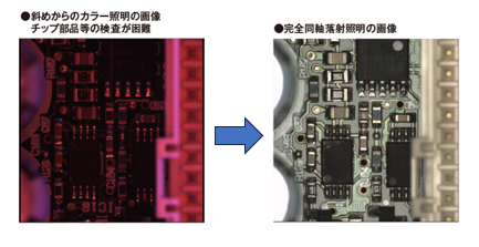 製造事業　保有装置詳細【外観検査装置】